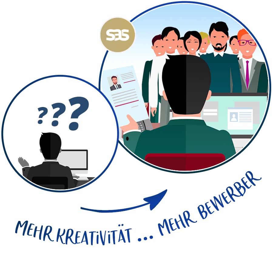 Mehr Mitarbeiter finden mit StellenanzeigenSpezialist